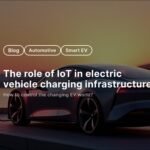 Electric Vehicle Charger