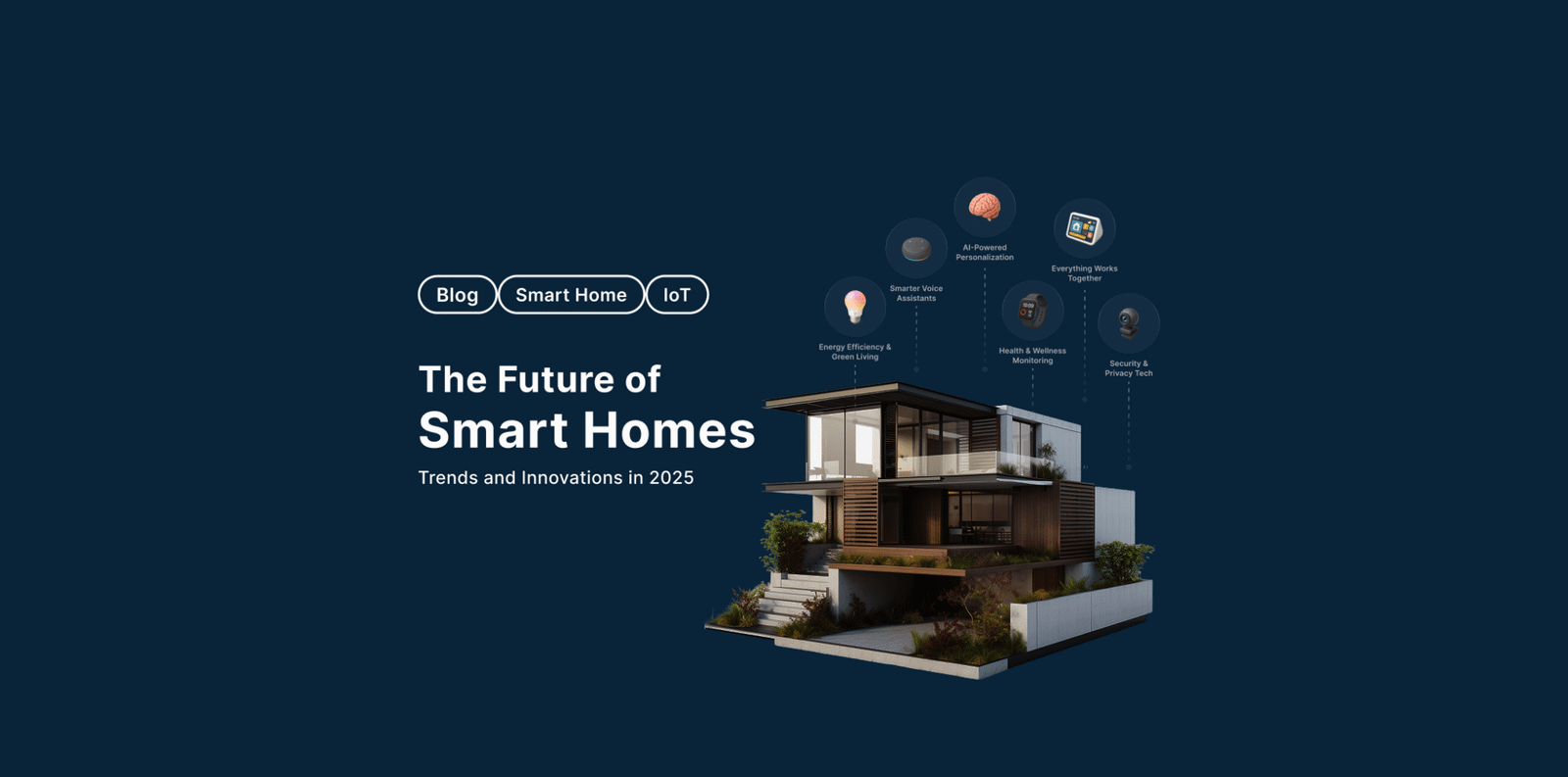 Smart Innovatiobs The Future of Smart Homes: Trends and Innovations in 2025 - Fordewind.io