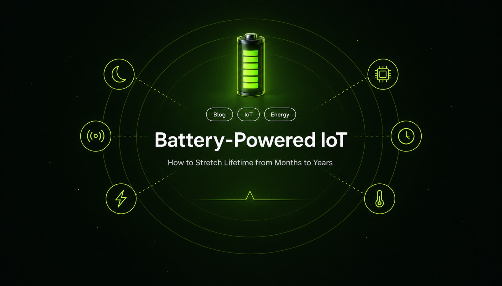 Battery-Powered IoT